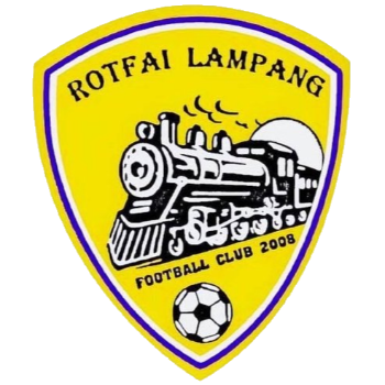 รถไฟลำปางจูเนียร์