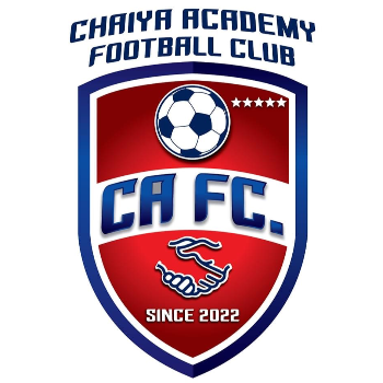 ไชยาอะคาเดมี่