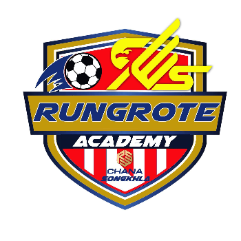 โรงเรียนรุ่งโรจน์วิทยา