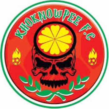 โคกนาวผี อะคาเดมี่