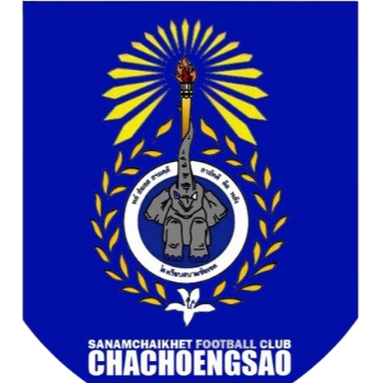 สนามชัยเขต ซอคเกอร์ อคาเดมี่