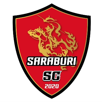 สระบุรี.เอสซี academy