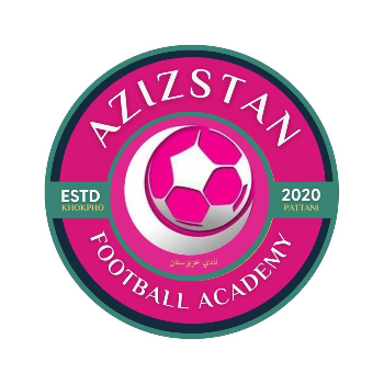 โรงเรียนมูลนิธิอาซิซสถาน U15