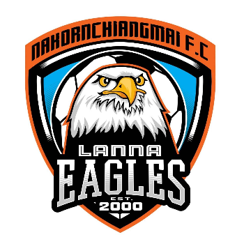 นครเชียงใหม่ เอฟซี